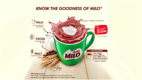 benefits of milo.